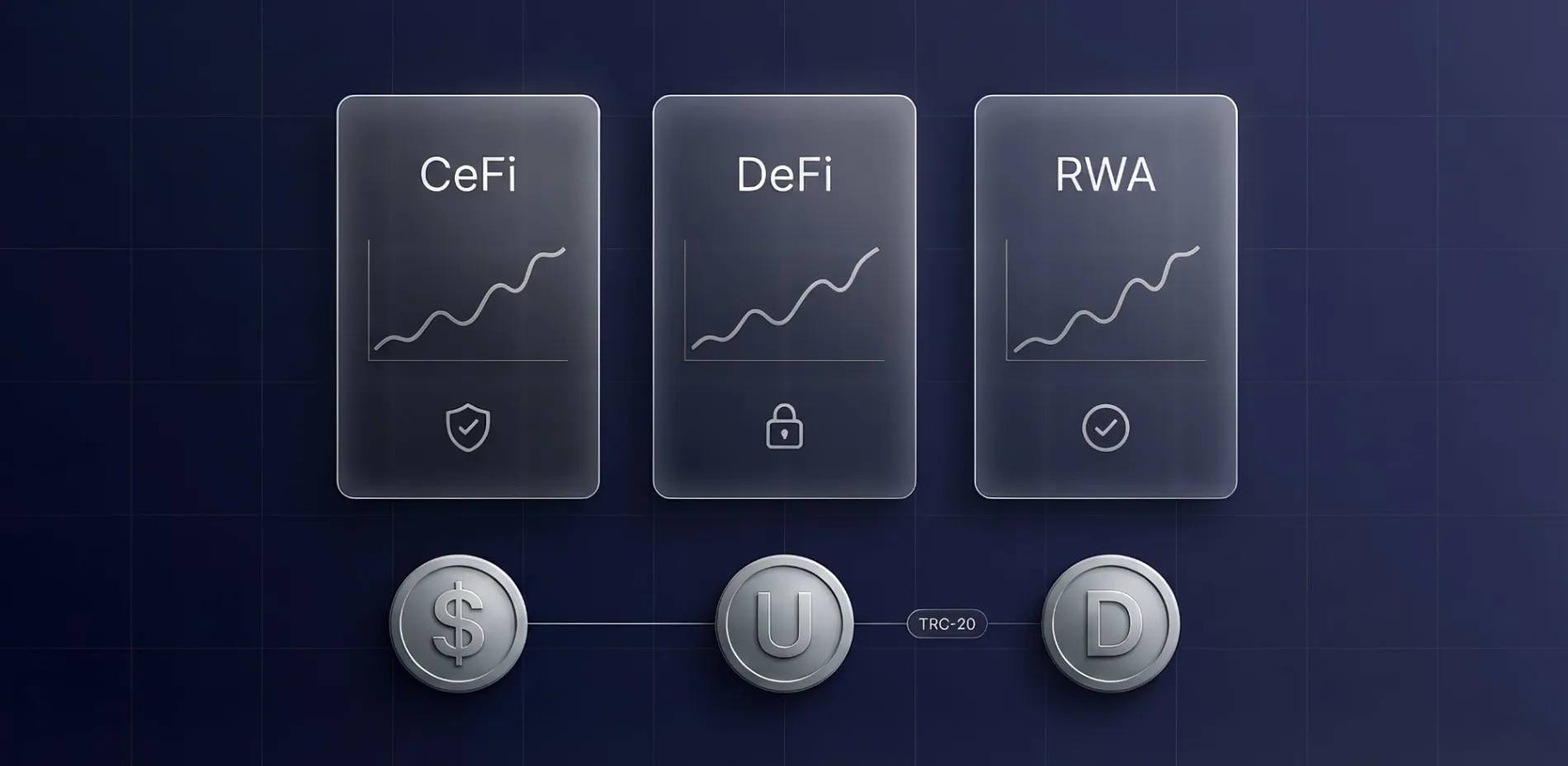 Rendimento sulle stablecoin: CeFi vs DeFi - tassi, rischi e condizioni di prelievo